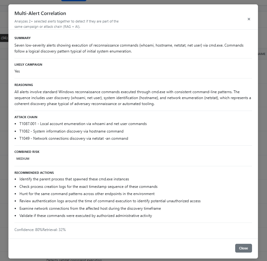 Correlated events and activity grouping